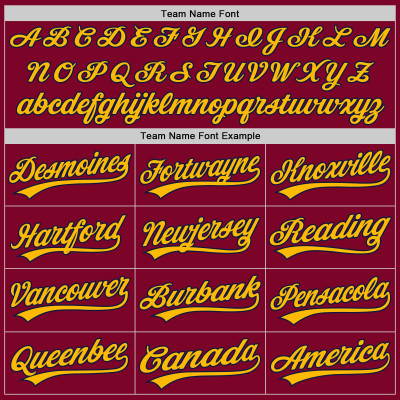 Custom Maroon Navy-Gold Authentic Throwback Baseball Jersey