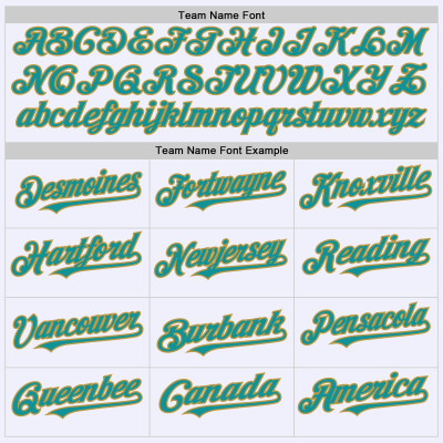 Custom White Teal-Old Gold Mesh Authentic Throwback Baseball Jersey